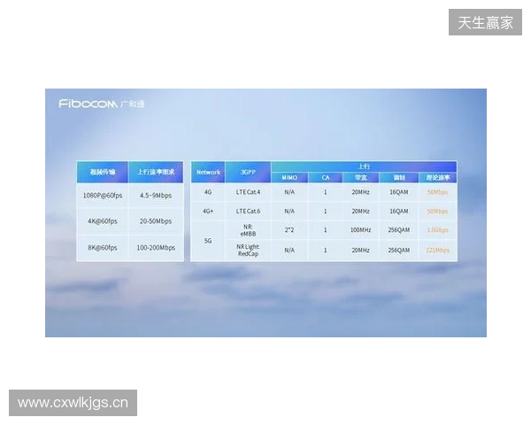 CAC 2026:抢占先机!Falcons 2-0 Legacy CAC 2026:抢占先机!Falcons 2-0 Legacy